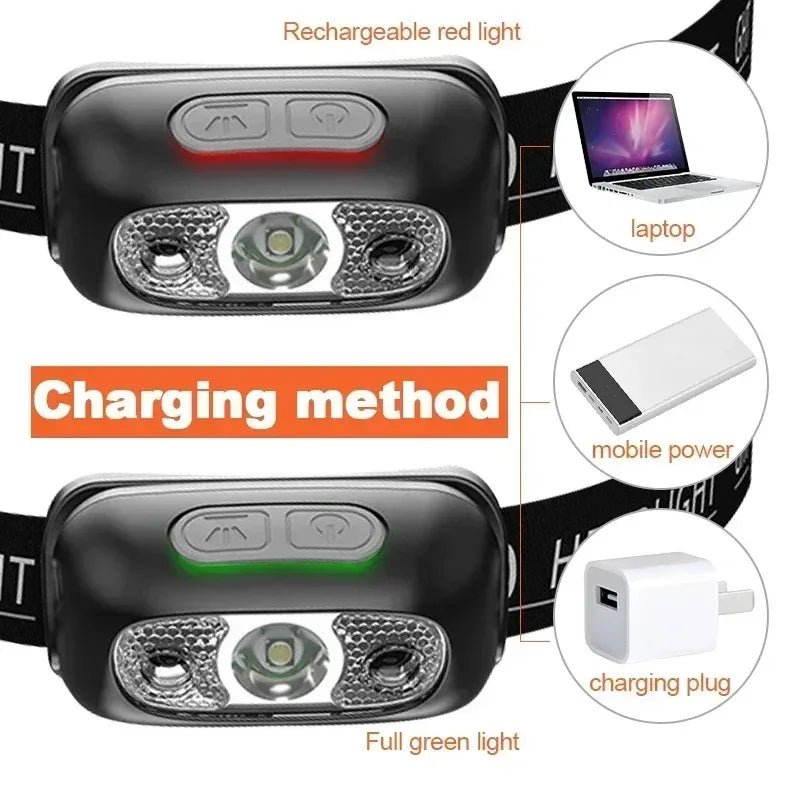Rechargeable LED Headlamp with Motion Sensor – 3W Waterproof - TorqueTech
