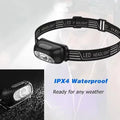 Rechargeable LED Headlamp with Motion Sensor – 3W Waterproof - TorqueTech