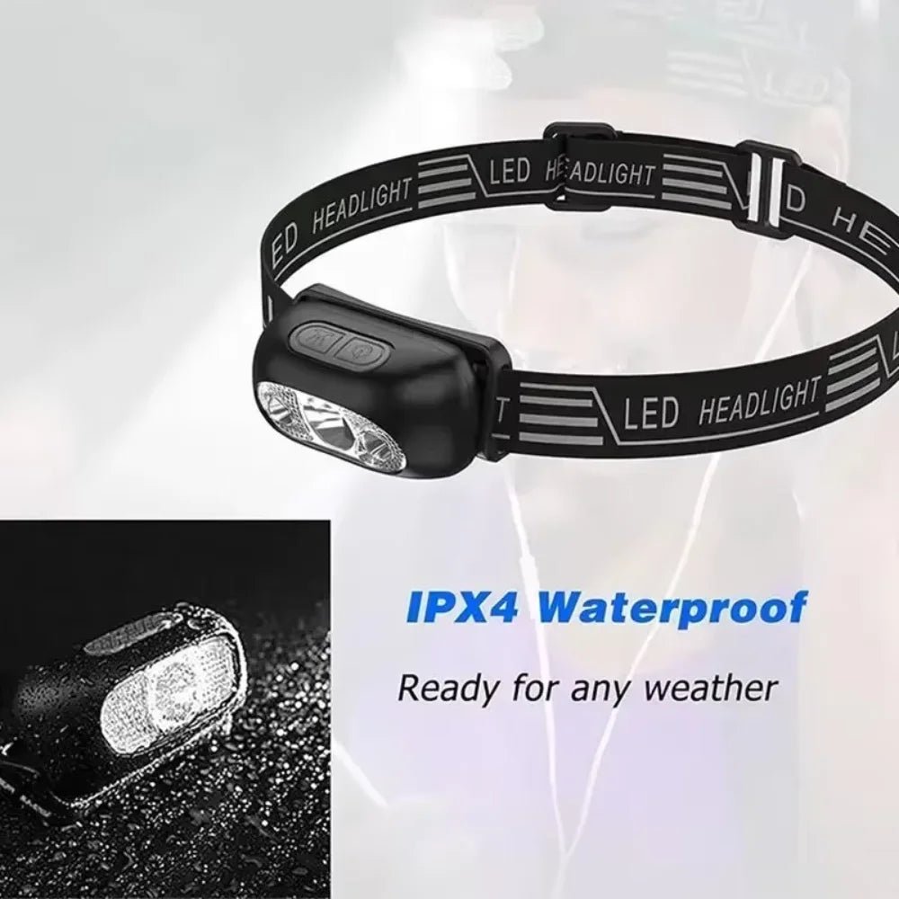 Rechargeable LED Headlamp with Motion Sensor – 3W Waterproof - TorqueTech