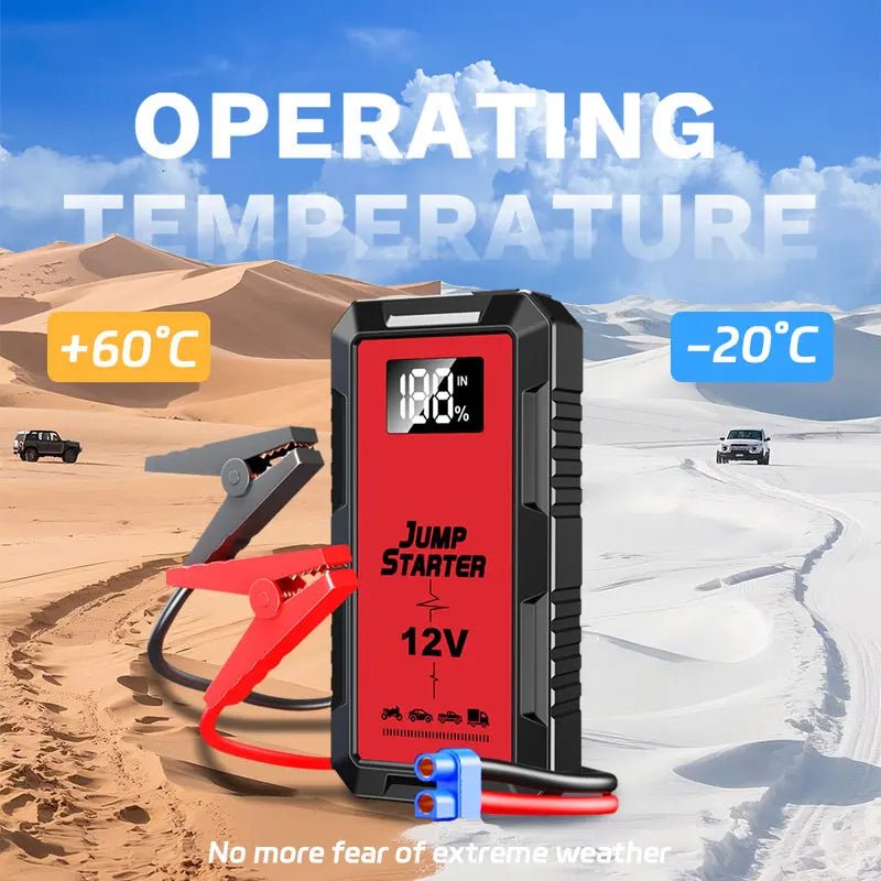 Car Jump Starter & Power Bank – 4000A Peak, 12V Emergency Start - TorqueTech