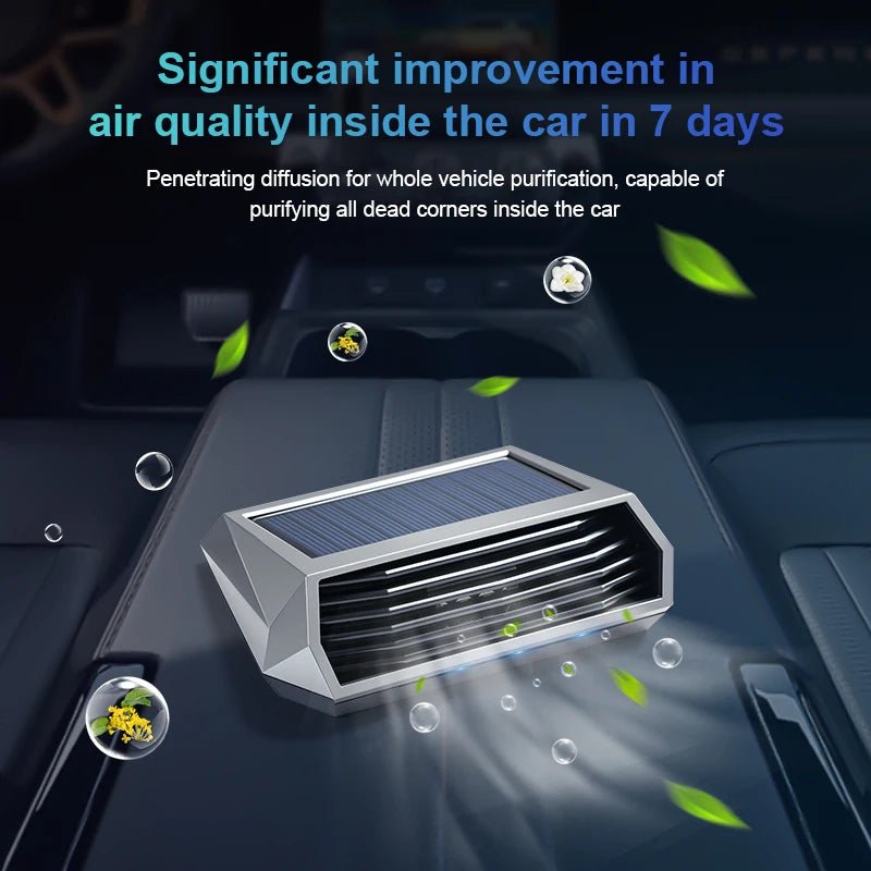 Solar Car Air Purifier with Vibration Sensor – Ioniser & Deodoriser - TorqueTech