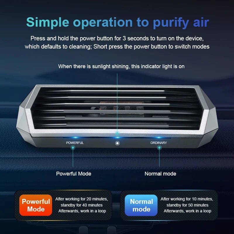 Solar Car Air Purifier with Vibration Sensor – Ioniser & Deodoriser - TorqueTech