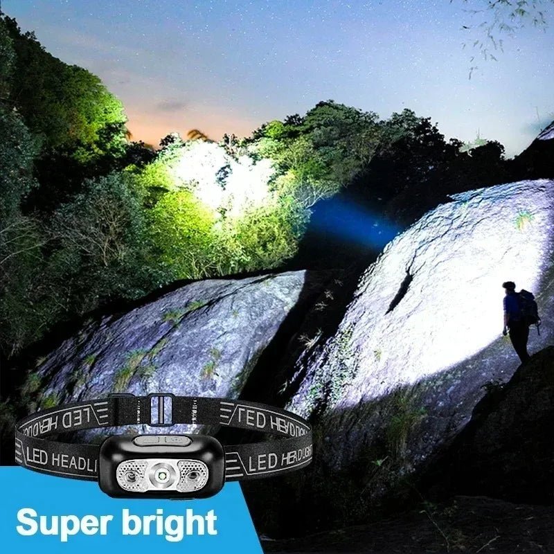 Rechargeable LED Headlamp with Motion Sensor – 3W Waterproof - TorqueTech