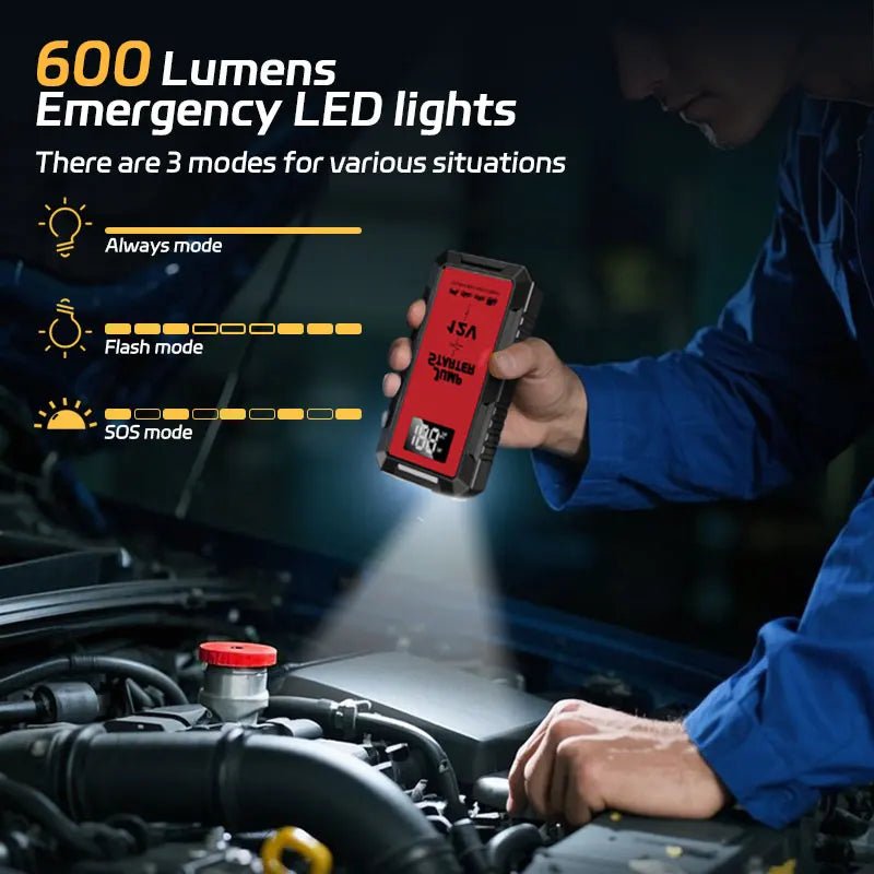 Car Jump Starter & Power Bank – 4000A Peak, 12V Emergency Start - TorqueTech
